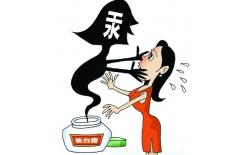 化妆品检测