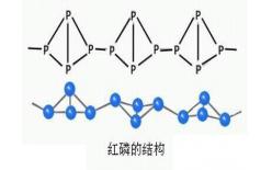 红磷含量检测，红磷检测机构，红磷检测报告