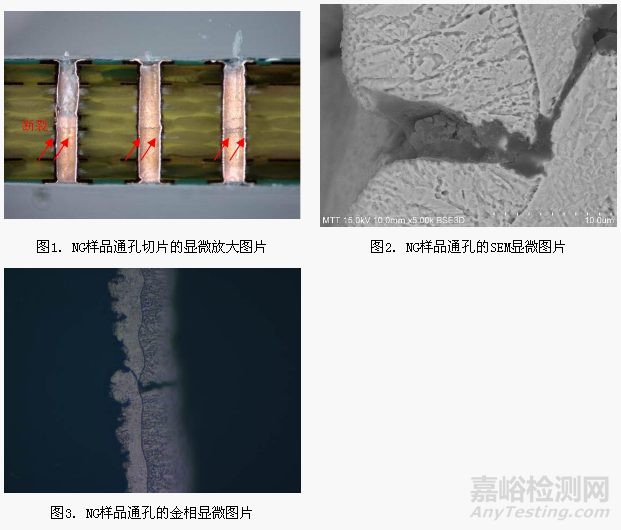 PCB电路板通孔孔铜断裂失效分析