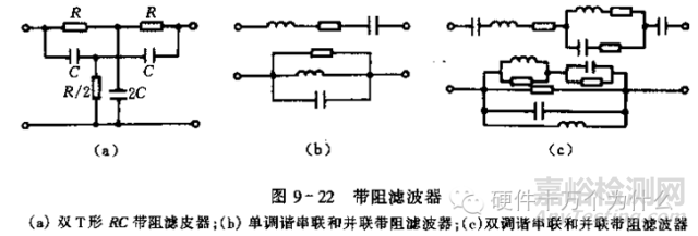 汽车电子可靠性设计
