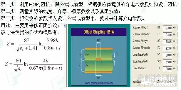 PCB板材介电常数测量方法及其应用