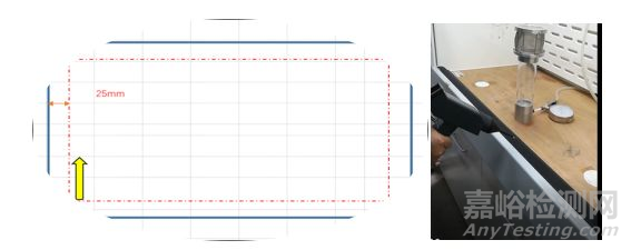 通风柜性能测试标准ASHRAE 110-2016解读