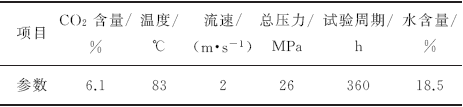 L80油管螺纹接头腐蚀失效分析案例