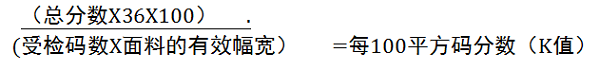 纺织基础知识大全/史上最全面料检验标准 