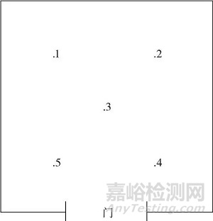 真空干燥箱的校准方法分析及常见问题