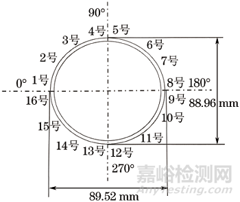 BZ102井S13Cr110钢油管裂纹失效分析