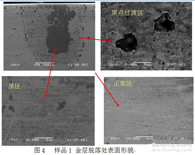 镁合金手机外壳组装镀金层色斑分析