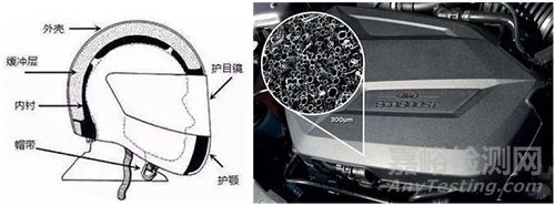 头盔缓冲层材料之发泡聚丙烯，这几种发泡方法赶紧拿下！