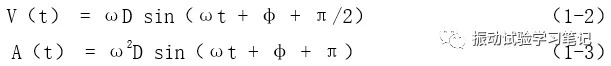 浅谈正弦振动试验