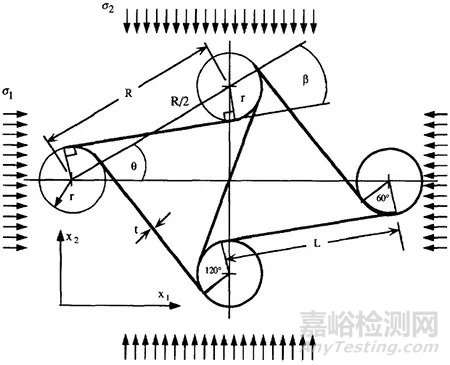 蜂窝结构力学超材料弹性及抗冲击性能