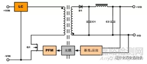 隔离电源与非隔离电源的概念及两者的优缺点和应用场合