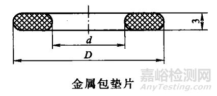 影响法兰密封性能的主要因素