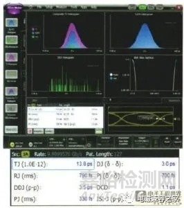 实时示波器通常被称为DSO(数字存储示波器)或MSO(混合信号示波器)。目前在售的大部分示波器都是实时示波器。实时示波器的带宽范围从几 MHz到几十GHz，价位在几百美元到几十万美元不等。采样示波器通常被称为DCA(数字通信分析仪)，带宽范围从几十GHz起，主要用于分析高速串行总 线、光设备和时钟信号。