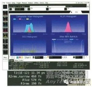 实时示波器通常被称为DSO(数字存储示波器)或MSO(混合信号示波器)。目前在售的大部分示波器都是实时示波器。实时示波器的带宽范围从几 MHz到几十GHz，价位在几百美元到几十万美元不等。采样示波器通常被称为DCA(数字通信分析仪)，带宽范围从几十GHz起，主要用于分析高速串行总 线、光设备和时钟信号。