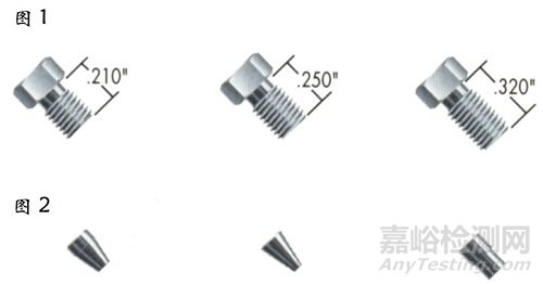 HPLC色谱配件及泄漏处理