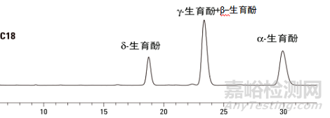  好