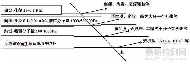 吧