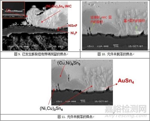 化金板焊接不良失效分析与改善方法案例分析