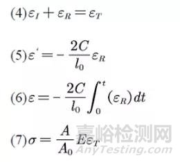 材料动态力学测试—霍普金森杆实验