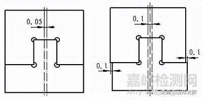 对称度公差的分析和检测