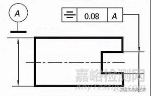 对称度公差的分析和检测