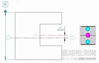 对称度公差的分析和检测