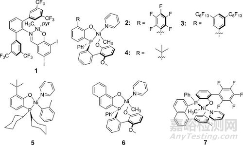 Science：真正可光降解的聚乙烯问世！