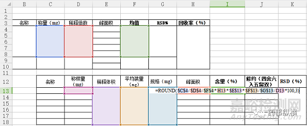 日常质量控制—检测过程浅析