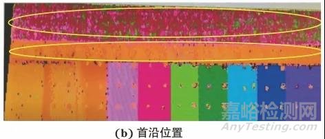 变厚度复合材料结构超声反射法成像的缺陷识别与定量表征