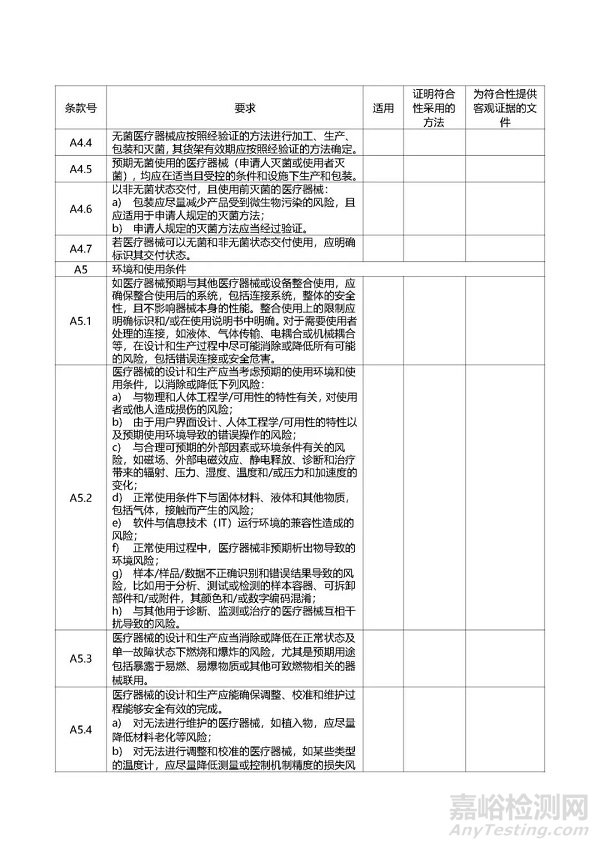 第二类医疗器械注册、变更、延续注册业务流程