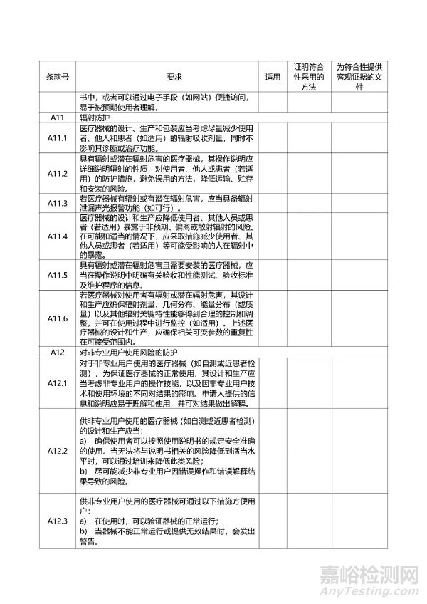 第二类医疗器械注册、变更、延续注册业务流程
