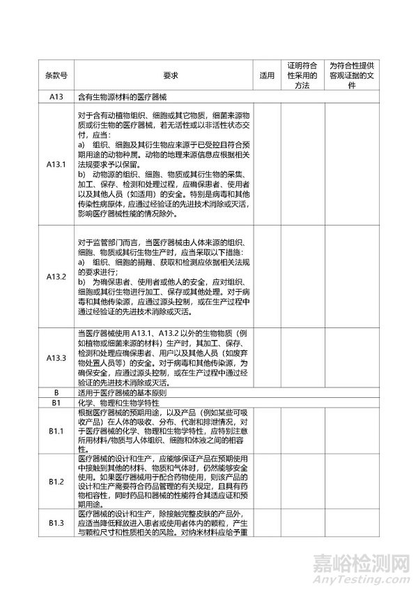 第二类医疗器械注册、变更、延续注册业务流程