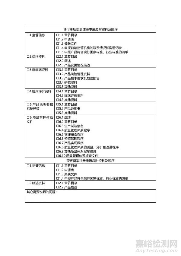 第二类医疗器械注册、变更、延续注册业务流程