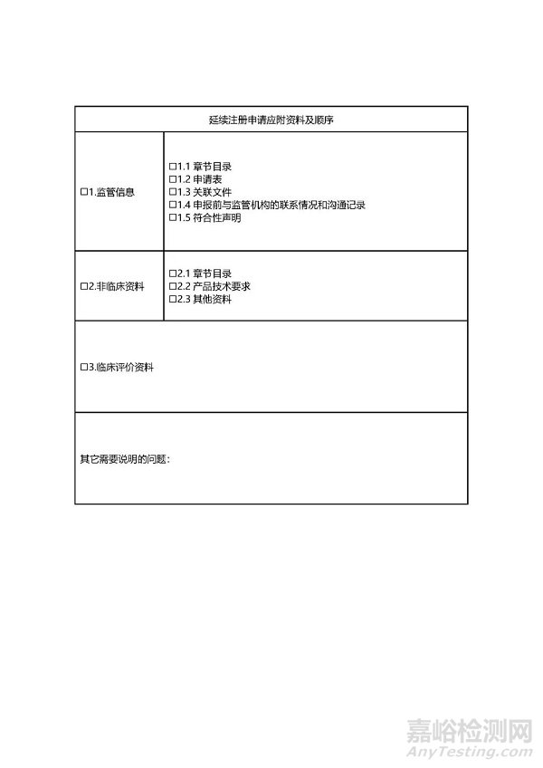 第二类医疗器械注册、变更、延续注册业务流程