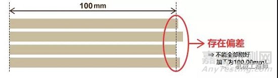 公差设计的本质、实践中的问题及公差设计的优点