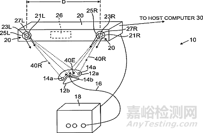 深度解读骨科医疗器械专利分析报告（手术机器人和导航篇）