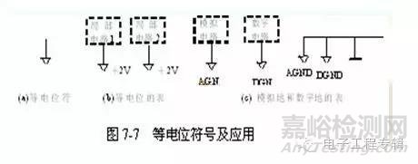 接地与零线知识整理