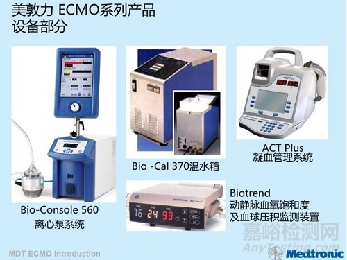 国产ECMO整体研发取得阶段性进展