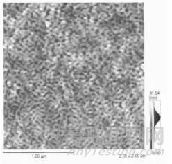 一文读懂原子力显微镜（AFM）测试