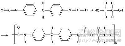 热塑性聚氨酯TPU弹性体阻燃研究