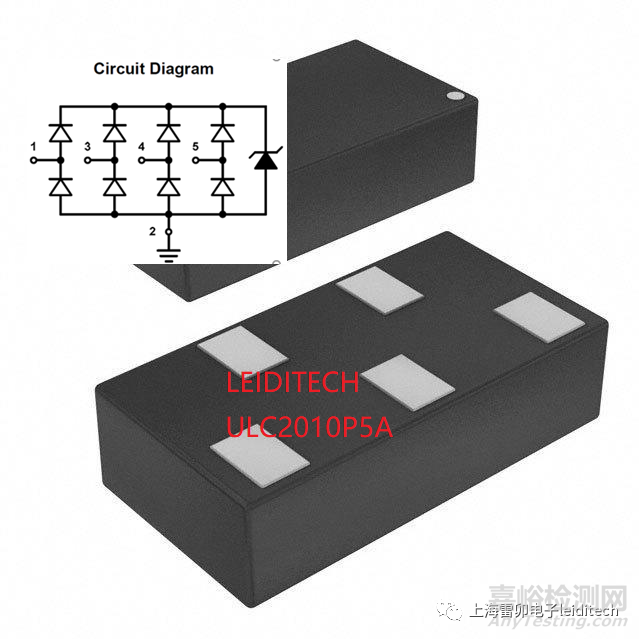 液晶显示屏的ESD和EOS解决方法