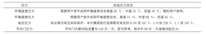 风冷冰箱化霜研究与应用