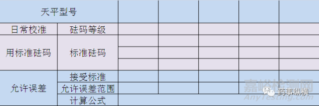 ​电子天平使用要点