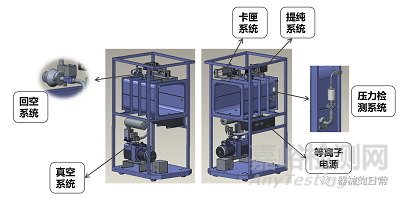 过氧化氢灭菌器的结构、原理、特点