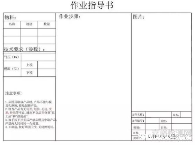 什么样的作业指导书SOP真正有用