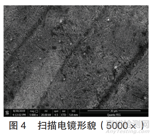 抗拉强度＞1450MPa！100万次无限寿命！新型含Nb弹簧钢