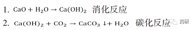 基于ICH Q13的碳酸钙原料药连续制造监管