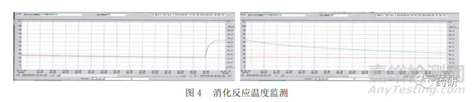 基于ICH Q13的碳酸钙原料药连续制造监管