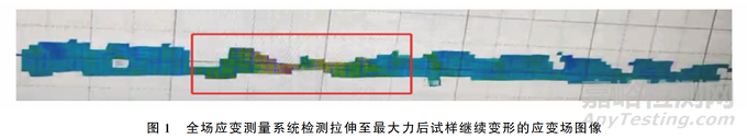 依据GB/T 1499.2—2018标准的最大力总延伸率验证试验