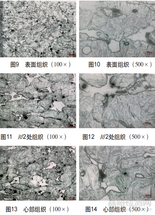 1Cr17Ni2钢锭锻造开裂失效分析